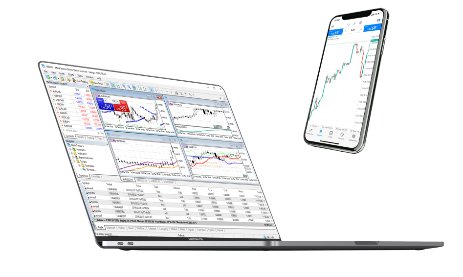 MetaTrader 5
