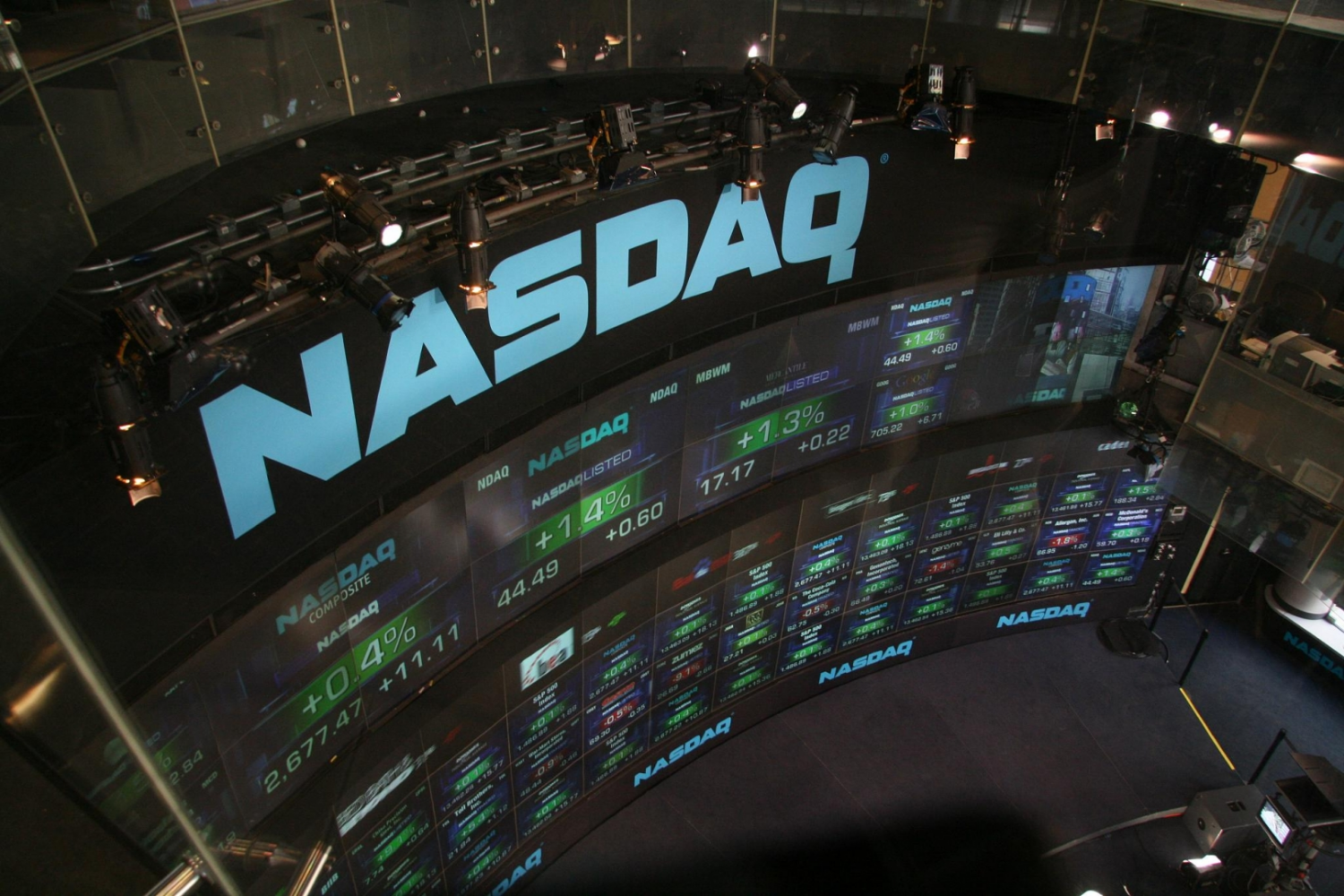 Nasdaq retira la prohibición de cotizar en Luokung