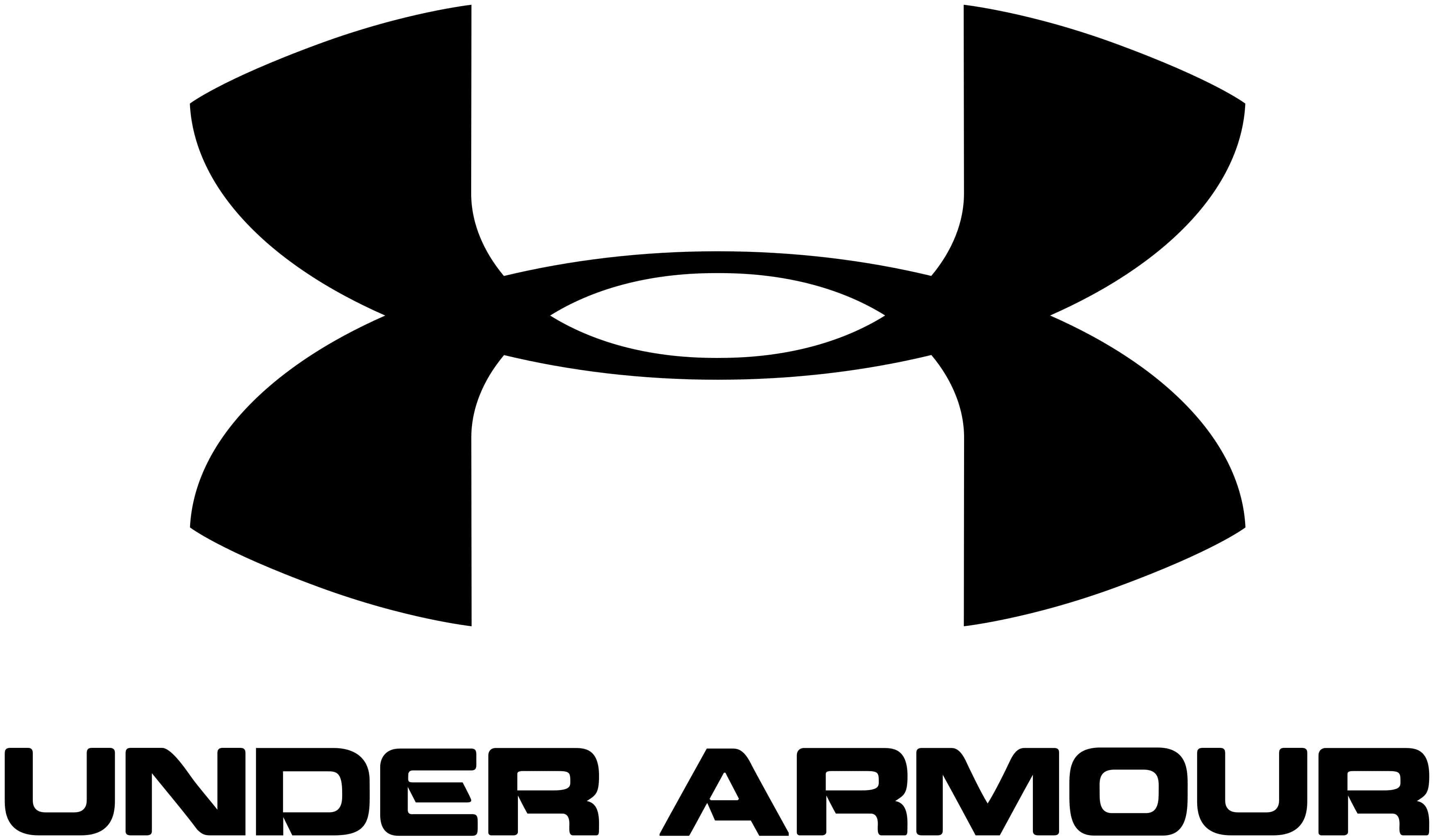 Los accionistas de Under Armour pueden demandar por divulgaciones de ventas