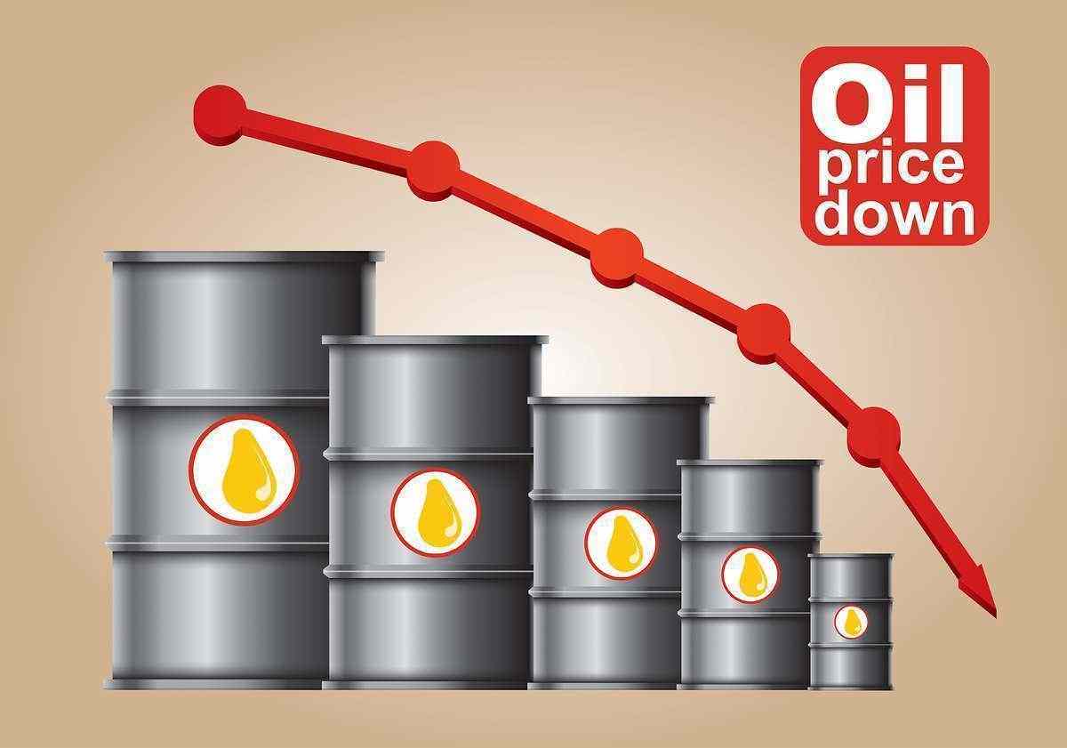 Китайский вирус оказывает давление на мировой рынок нефти