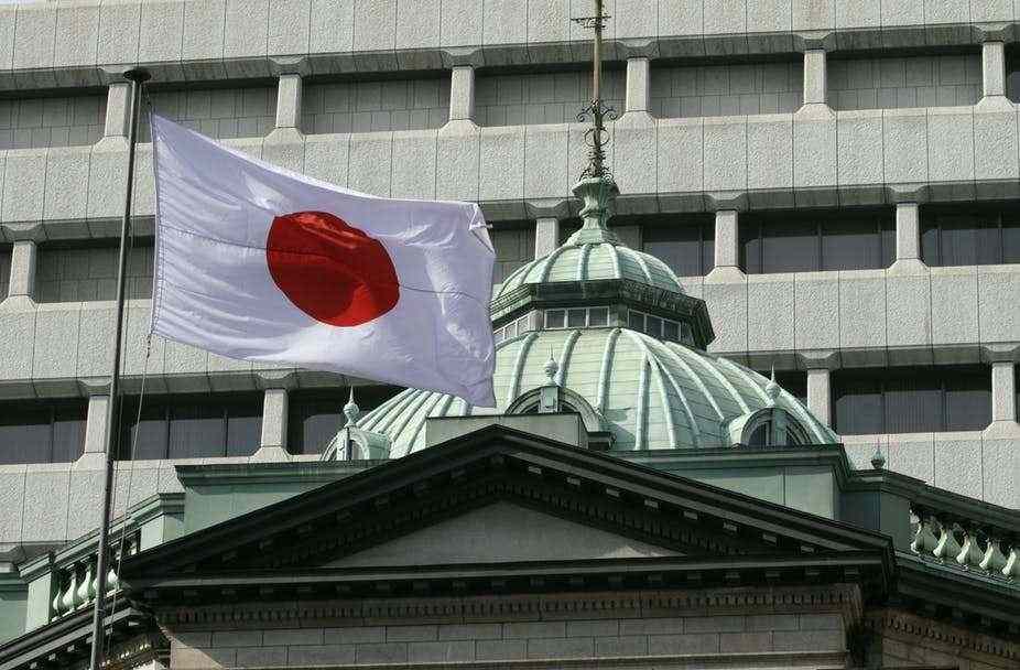 Bank of Japan  scrutinizes markets for “very unstable” moves, exposes cost of ETF buying