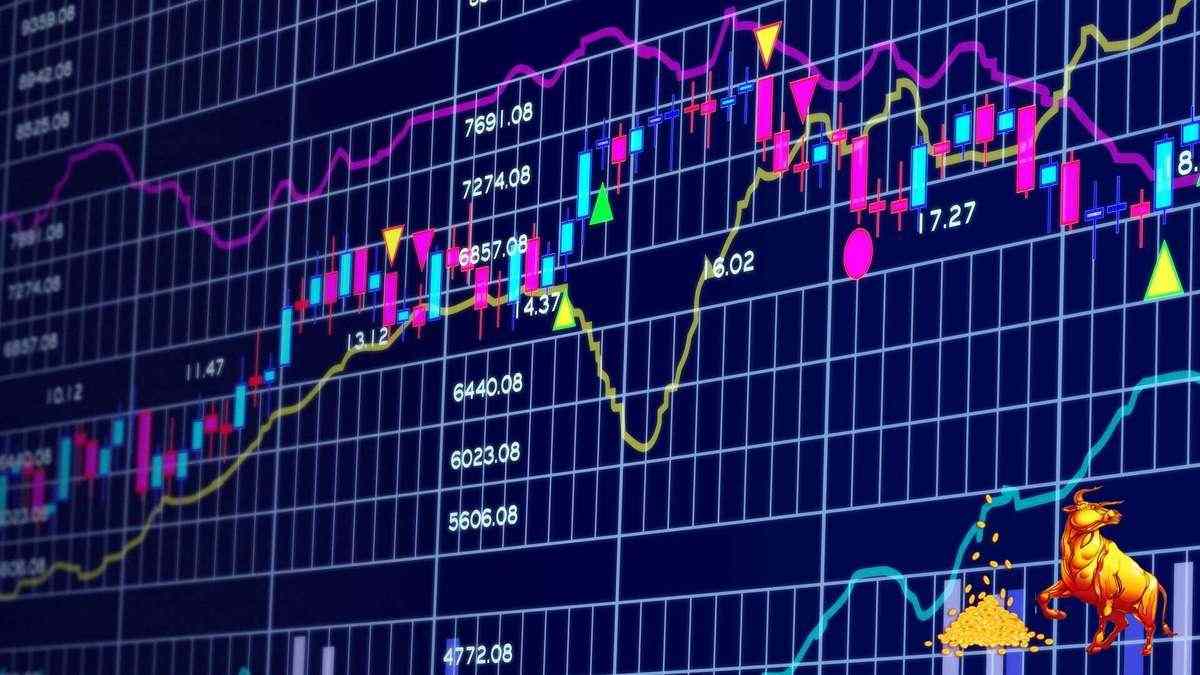 Фондовые индексы США падают третий день подряд