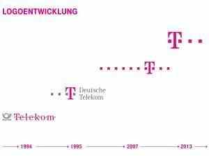 Deutsche Telekom увеличила квартальную выручку на треть