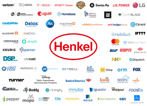 Воздействие Henkel на окружающую среду за 10 лет снизилось почти на 40%