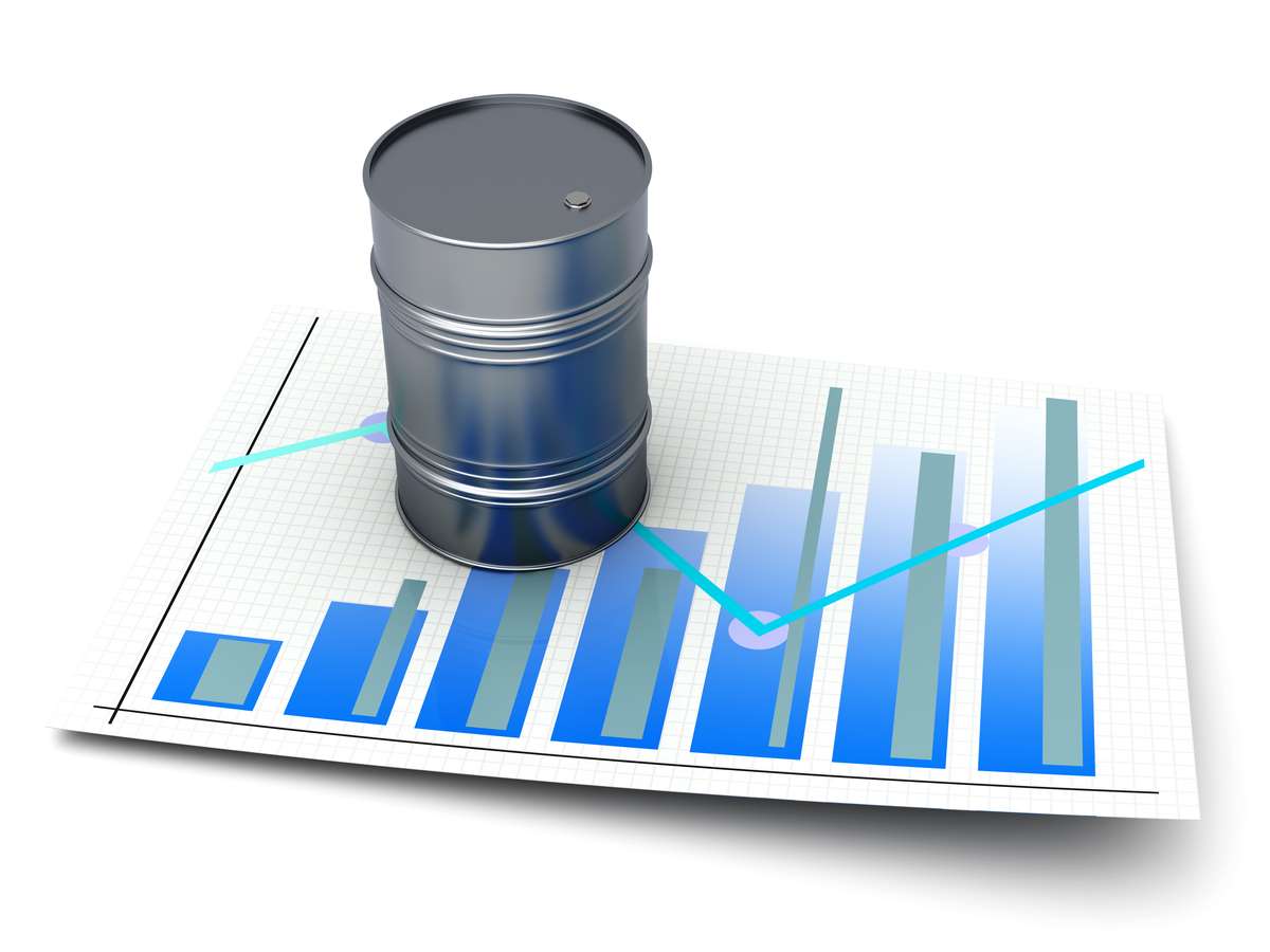 Цены на нефть слабо растут после снижения накануне