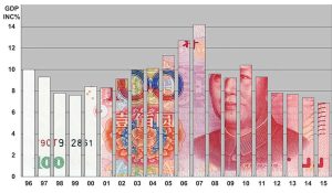 Китай в 2021 году на 36% увеличил продажи люксовых товаров