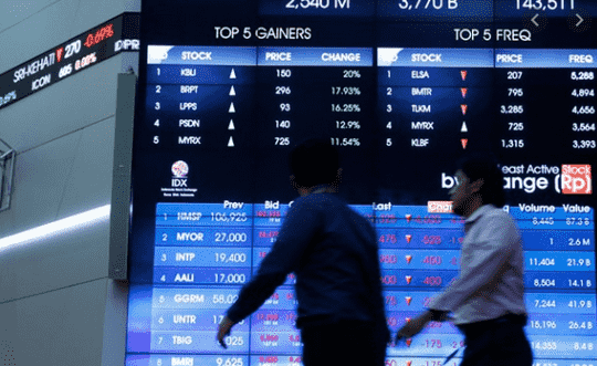 Indonesian stocks plummet by 5%, trade halts temporarily