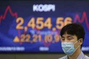 Asian shares ease; greater flexibility expected from Feds