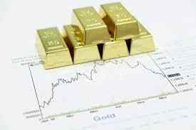 Rising U.S. Treasury yields and dollar push gold down