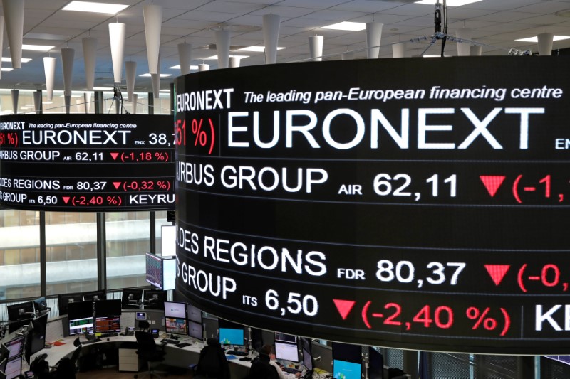 European stocks retreat from all-time highs